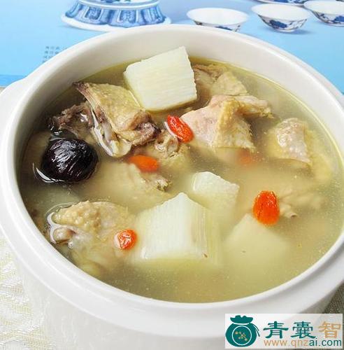 中药材山鸡图片