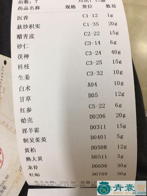 中药材点圆子单图片