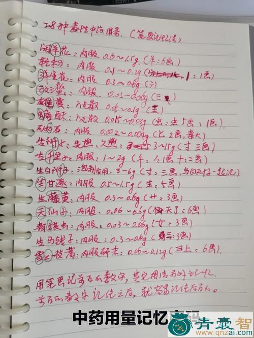 中药材蜜马常图片