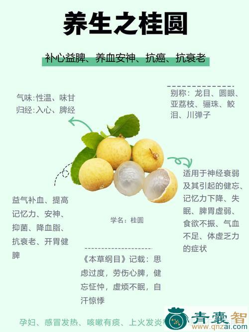 中药材鲛泪图片
